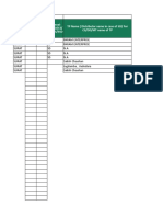 Branch Store Code - Tin No Apollo Code Channel-DD/SD/CS/ MT/BS/SSD TP Name (Distributor Name in Case of SD/ For CS/DD/MT Name of TP