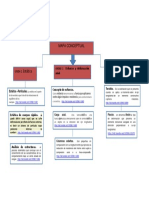 Mapa Conceptual