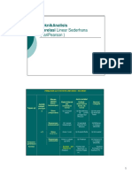 Biostat (Uji Korelasi Dari Pearson) - 1