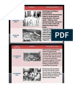 Kronologi Kemerdekaan Malaysia