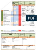 Caracterizacion de Procesos de Calidad Ava 4