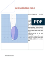 Desigualdad Del Plano Cartesiano Tarea 01