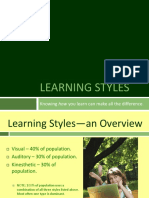 Learning Styles: Knowing How You Learn Can Make All The Difference