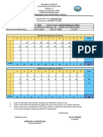 q1 Frequency Grade 1 2019-2020