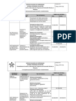 Formación virtual política archivística