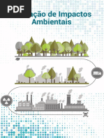 Avaliação de Impactos Ambientais