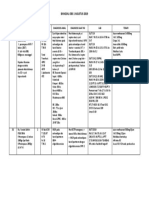 Bangsal Obs 1agustus