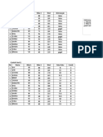 Contoh Soal 1. Lulus Lulus Lulus Lulus Lulus Gagal Lulus Lulus Gagal Lulus Lulus Lulus Lulus Lulus Gagal