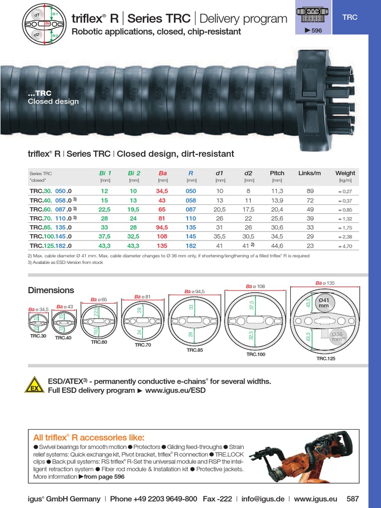 Triflex R TRC.60 PDF | Download Free PDF | Manufactured Goods | Equipment