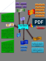 Cotas y Diseño en Autocad