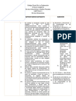 INFRA. RELATIVAS AL REGISTRO FEDERAL DE CONTRIBUYENTES