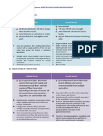 Chapter 8 LO Compiled Answers.docx