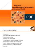 Krugman Obstfeld Ch02 Handout