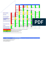 Risk Assessment and Matrix