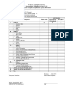 Evaluasi Administrasi Guru