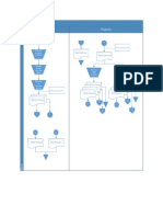 Flow Chart Fix