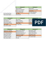 Jadwal PDSK 2019