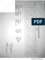 Absen PDF