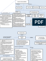 burocracia.pptx