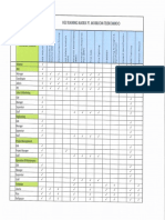 HSE Training Matriks 2019