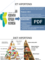 Diet Hipertensi