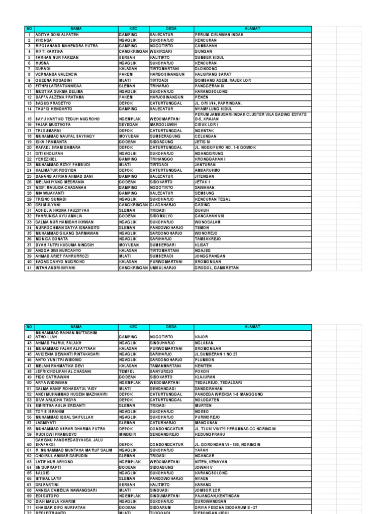 Yigit va qiz birinchi marta jinsiy aloqada bolishadi