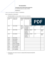 Iqac Documentation Formate