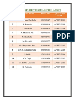 List of Students Qualified Apset: S.No Student Name Regd. No Qualified Year