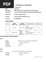 Abdul Jaffar - Commissioning CV PDF