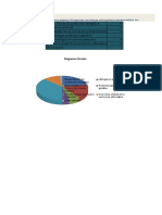 Actividad 4 de Excel Estadistica Descriptiva