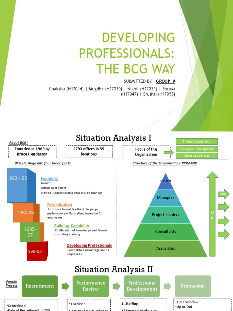 Unlock Bcg First Round Behavioral Interview Strategies For 2025 - i15ofcf