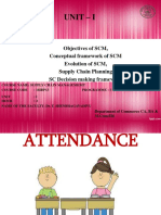 Unit1-Concept & Evolution of SCM