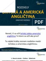 Britska Vs Americka Anglictina Prezentacia