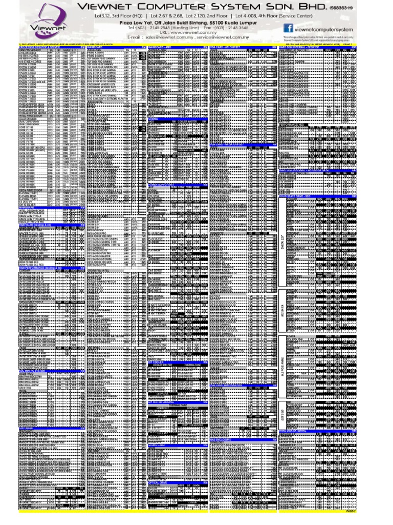 Viewnet Diy Pricelist | PDF | Advanced Micro Devices | Computer ...