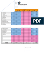 Rekapitulasi Nilai Harian Semester Genap TAHUN PELAJARAN 2018/2019