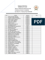 Absen Anggota Pengurus PRAMUKA 2017-2018