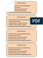 prosedur wastafel