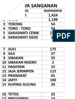 MEKARYA SANGANAN