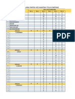 Daftar Suara PKS