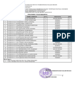 Contoh Pengumuman Kelulusan IPDN