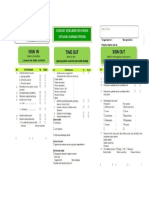 Cheklist Keamanan Pembedahan