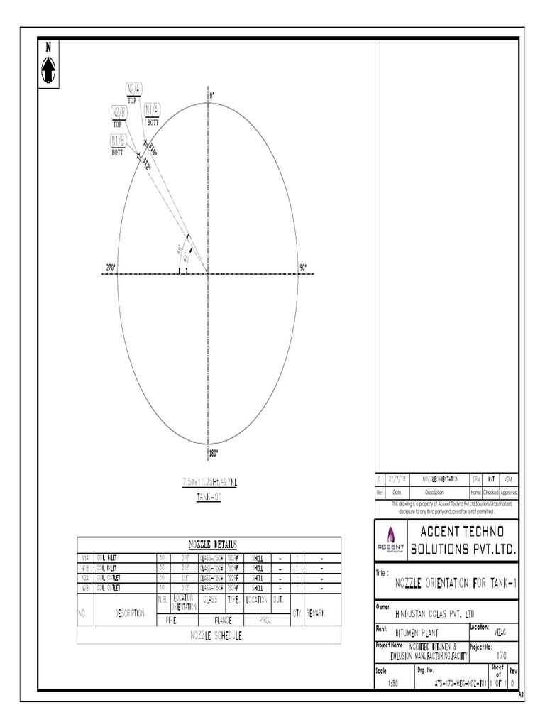 Nozzle Orientation Drawing PDF