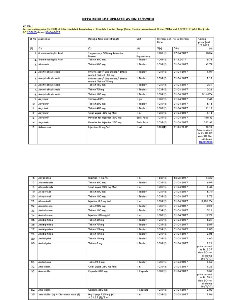 Doxycycline dpco price