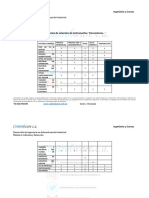 Criterios para Proyecto