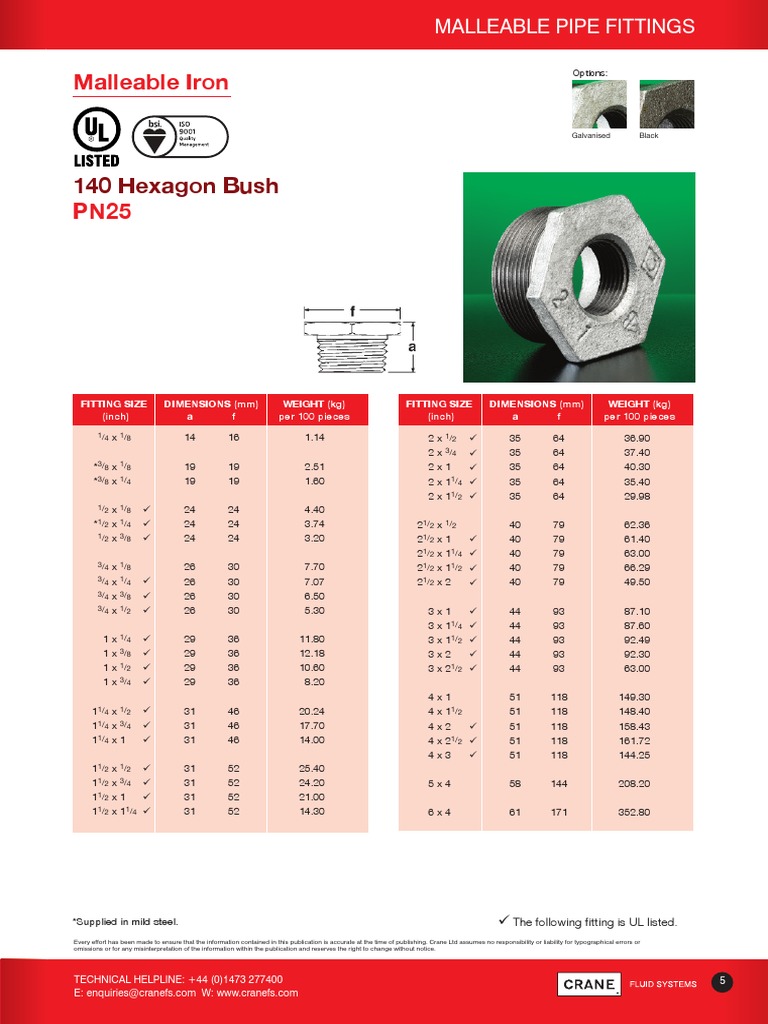 140 Hexagon Bush: Malleable Iron | PDF | Nature
