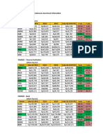 Data Q2 2019 All Stocks.xlsx