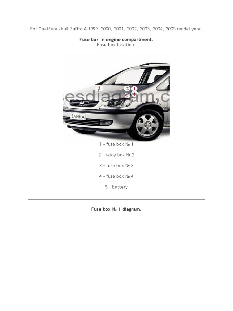 Diagram Relay & Fuse Zafira PDF Headlamp Anti Lock Braking System