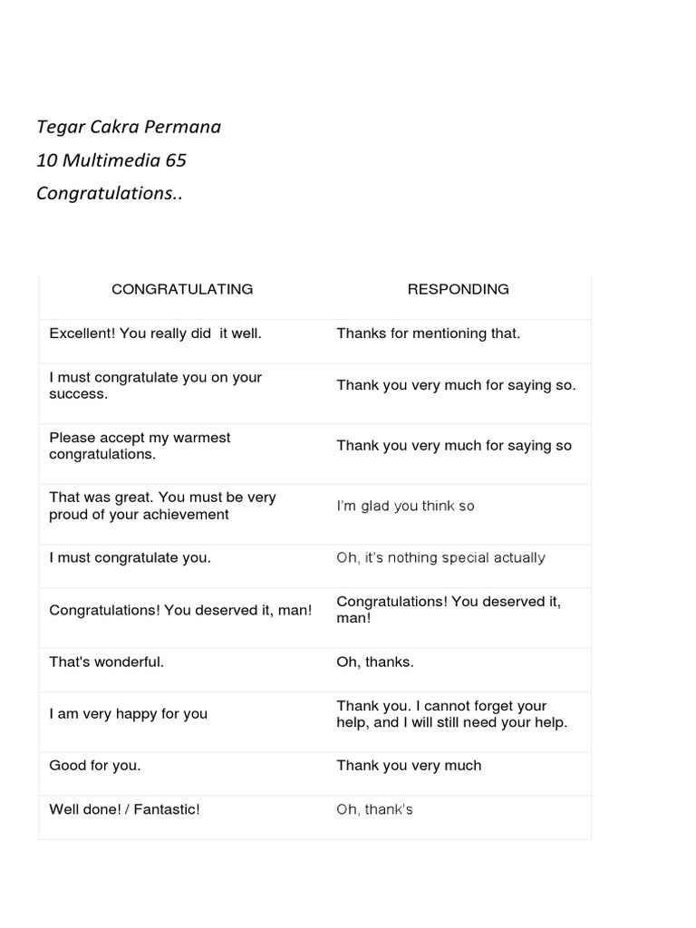 Congratulations and Responses Examples | PDF