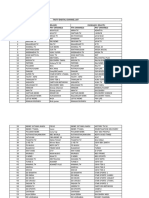 300-SD-channels.pdf