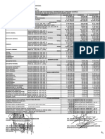 Tablas de Sueldo Ponal 2019